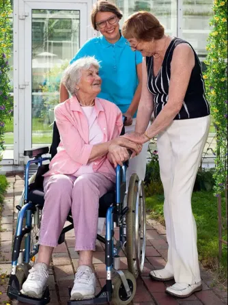 Долголетие плюс Сочи